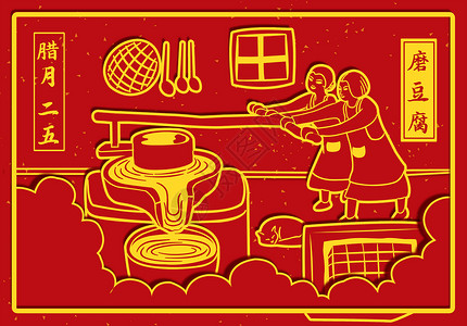 春节年俗腊月二十五磨豆腐背景图片
