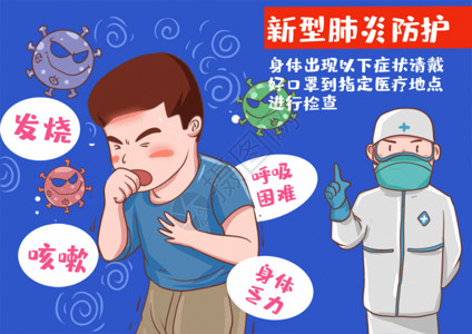 旅行手册新型肺炎防护GIF高清图片