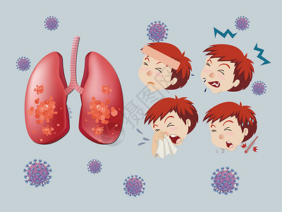 四个小男孩新型冠状病毒肺炎传播插画