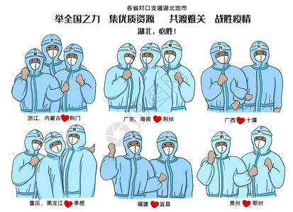 医生救助对口支援湖北地市共渡难关战胜疫情插画