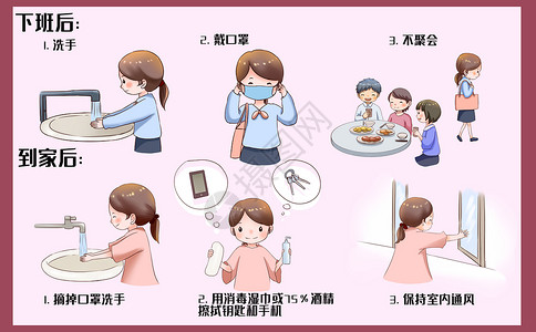 摘口罩指南下班防疫指南插画