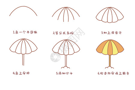 遮阳伞简笔画步骤图片