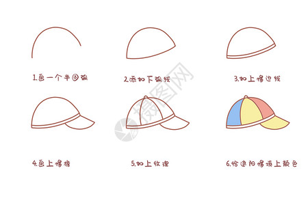 棒球帽简笔画步骤背景图片