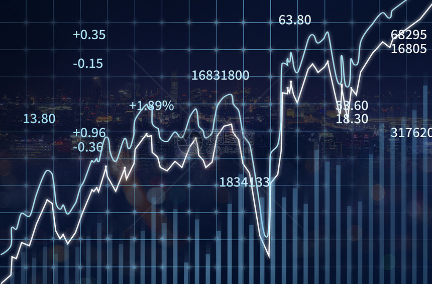 金融数据图片