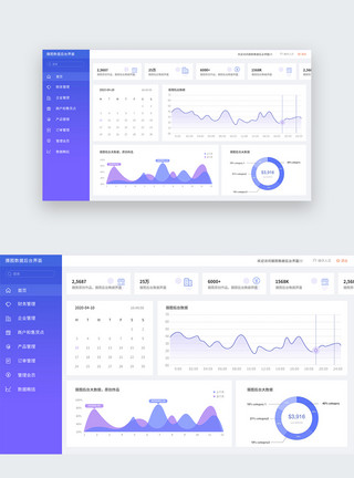 炫彩蓝色ui设计后台数据可视化web界面模板