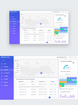 web后台管理ui设计后台数据可视化web界面模板