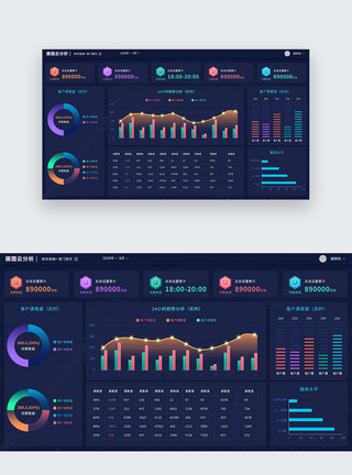 管理端ui设计后台数据可视化web界面模板