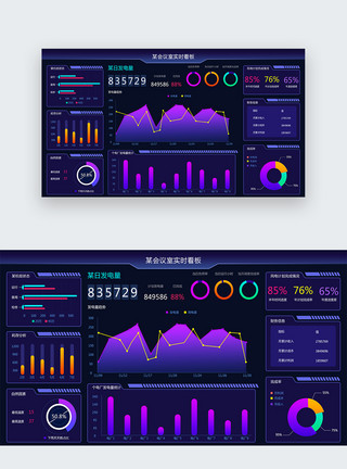 实时影像UI设计后台数据可视化web界面模板