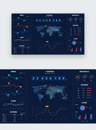 深色首页ui设计后台数据可视化web界面模板