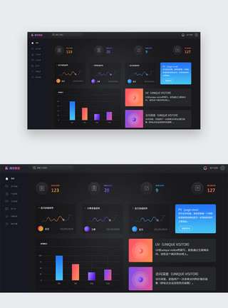 网站后台UI设计后台数据可视化web界面模板