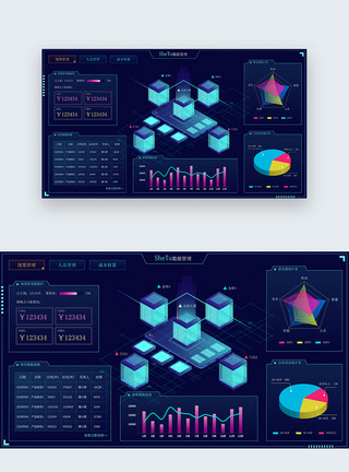 产业管理后台25d深色统计数据可视化页面模板