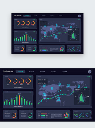 网站后台深色财务类数据可视化web页模板