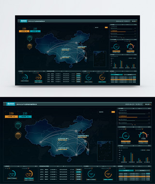 智能数据分析UI设计后台管理系统可视化数据界面模板
