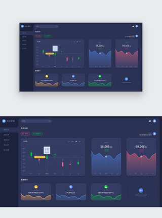 暗色主题UI设计数据统计后台管理系统web界面设计模板