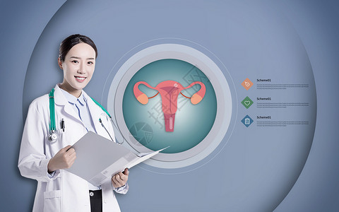 子宫健康医疗背景设计图片