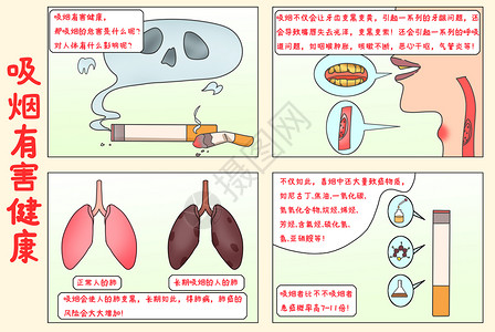 致癌物质四格漫画吸烟有害健康宣传海报插画