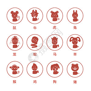 兔年春节宣传展板设计十二生肖Q版剪纸插画