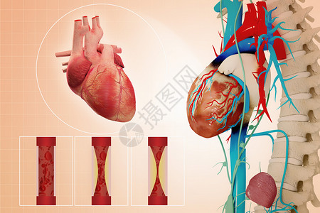 心脏细胞心脏疾病设计图片