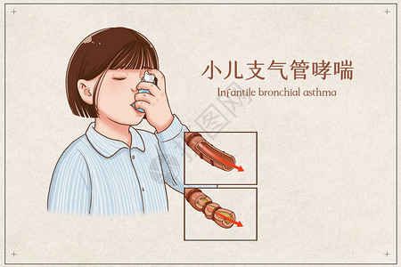 小儿支气管哮喘医疗插画高清图片