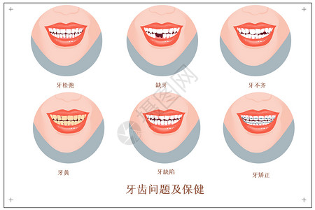 牙齿问题及保健医疗插画高清图片