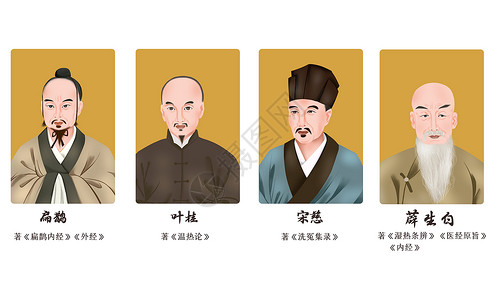白叶灌木羽扇豆中国古代十大名医人物图插画