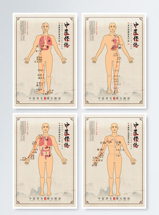 人体呼吸道中医经络穴位四件套展板模板
