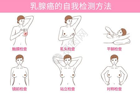 女性乳房乳腺癌自检方法医疗插画插画