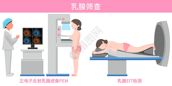 验光仪器乳腺筛查医疗插画插画