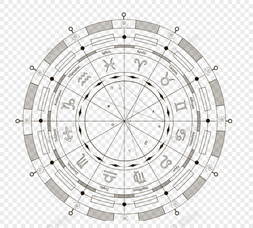 黑白占卜星座命盘图片