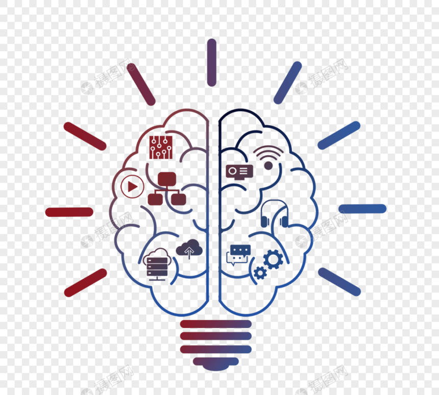 人脑逻辑科学数学正确艺术创造力图片