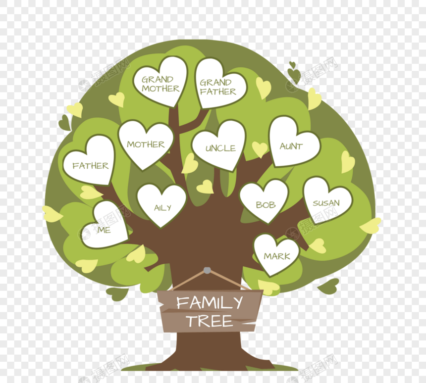 绿色爱心家族树简介装饰图片