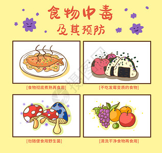 蘑菇中毒食物中毒及其预防插画