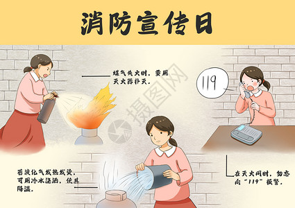 通用119消防宣传日海报中国消防宣传日插画