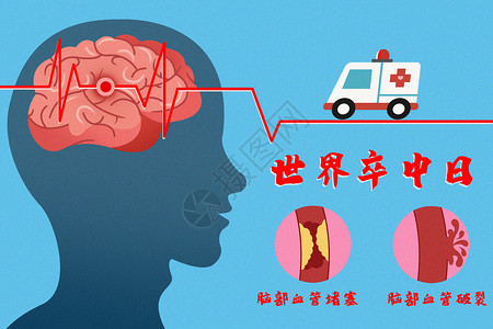 世界卒中日卒中中风高清图片