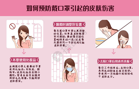 如何预防戴口罩引起的皮肤伤害图片