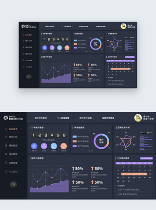 运营页深色后台管理数据可视化web页模板