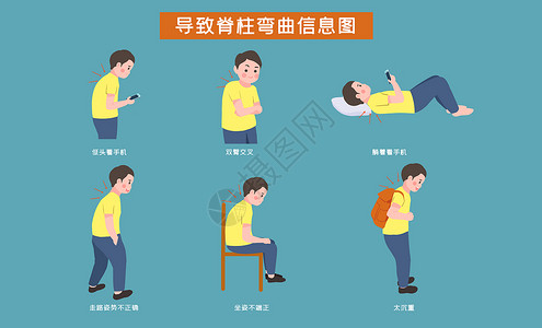 标准坐姿男性导致脊柱弯曲信息图插画
