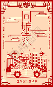 城市剪纸风海报年俗海报剪纸风正月初二回娘家插画