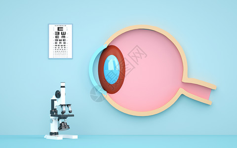 眼睛3d素材医疗视力图片设计图片
