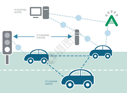 智能信号灯车联网设计图片