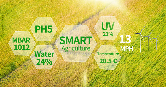 农产品地理标志科技农业海报设计图片