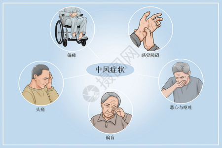 中风症状医疗插画高清图片