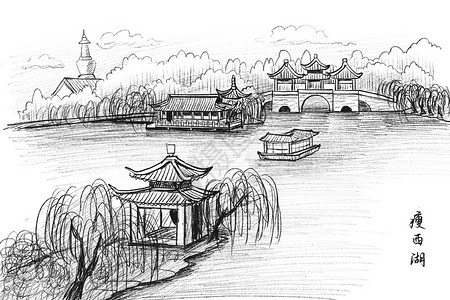 扬州大明寺国内旅游景点扬州速写瘦西湖插画