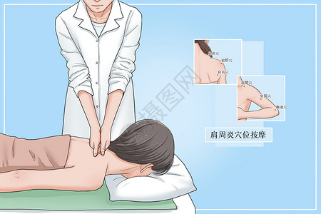 肩周炎穴位按摩医疗插画背景图片