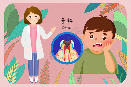 牙科医疗插画背景图片