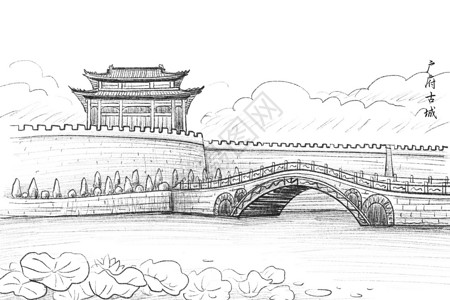 河北邯郸旅游景点速写河北旅游广府古城插画