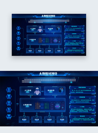 安防监控简约质感数据可视化界面模板
