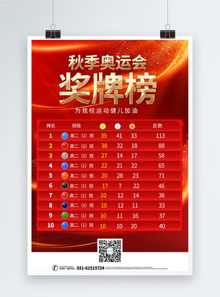 奥运中国红色东京奥运会激情奥运金牌排名宣传海报模板