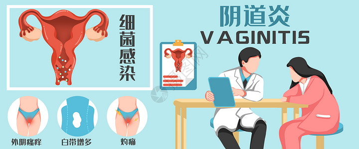 手术海报阴道炎妇科疾病医疗插画插画