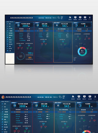 智能数据化网站数据化可视化系统后台设计模板